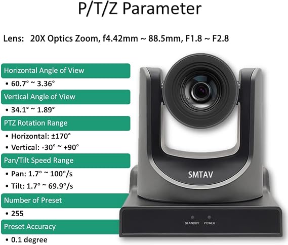SMTAV NDI Streaming Camera 20X Optical + 16X Digital Zoom, High-Speed PTZ, 3G-SDI + HDMI Output, NDI Supported Video Conference Camera -