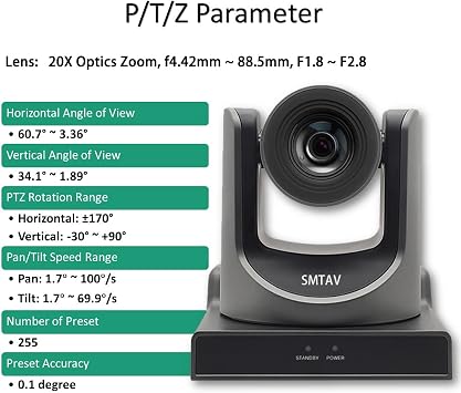 SMTAV NDI Streaming Camera 20X Optical + 16X Digital Zoom, High-Speed PTZ, 3G-SDI + HDMI Output, NDI Supported Video Conference Camera -