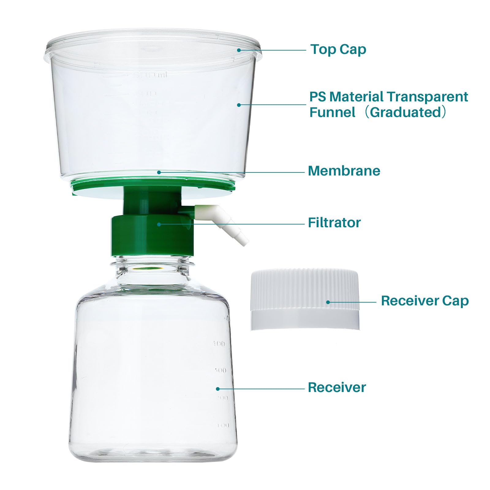 Sistema de filtración al vacío de 500 ml, unidades de filtro estéril desechables con membrana CA, tamaño de poro 0,22 μm, diámetro de 90 mm, para laboratorio y química, con escala, envasado