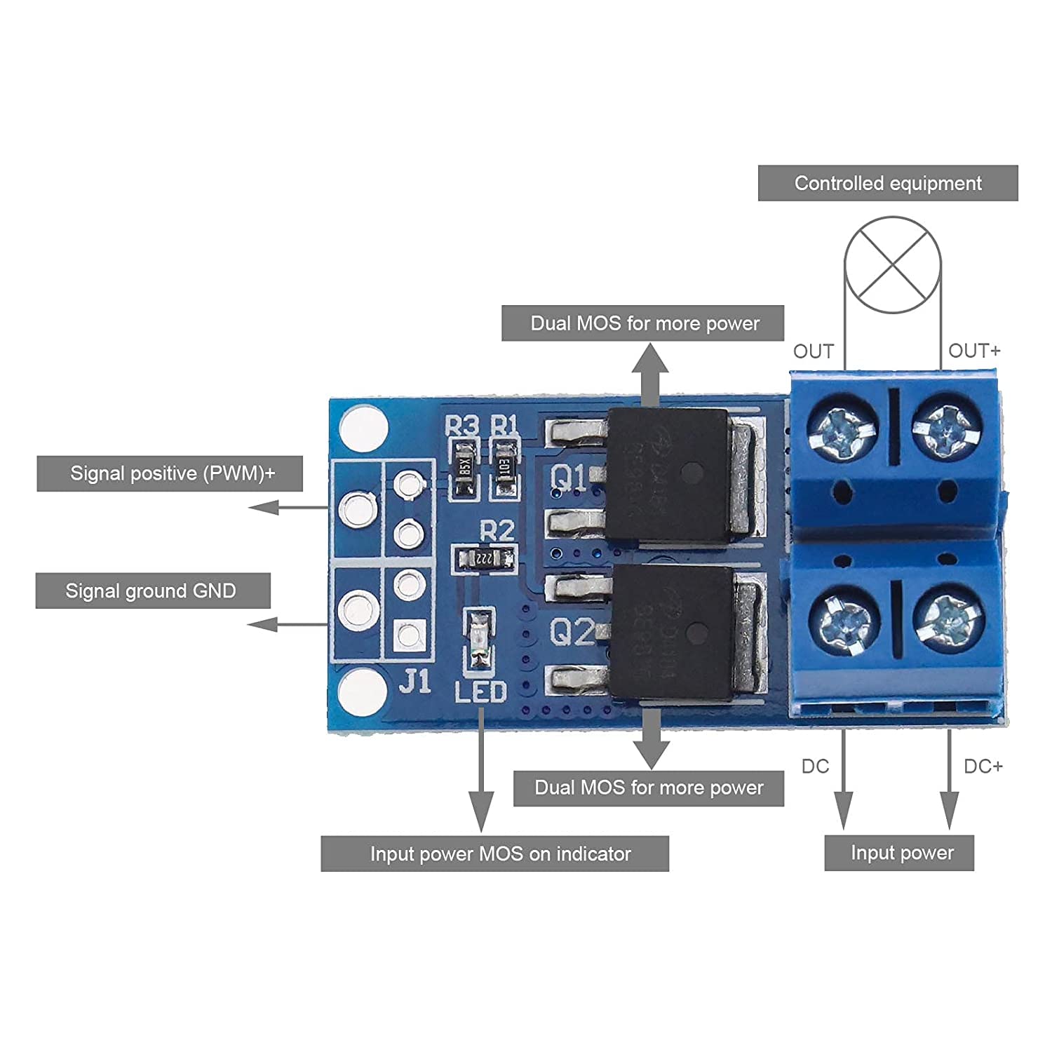 Mos Fet Module Controller Dc Mosfet Drive Module Dc Plaza DGZZI 2PCS 5-36V 400W MOS Field Effect ...