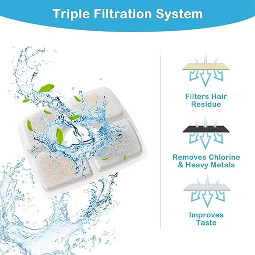 Miniatura 4 de Filtros de fuente para mascotas de repuesto para fuente de agua automática de 84 oz2.5 L, dispensador de agua para perros, resina de intercambio