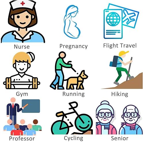 Miniatura 3 de NOVAYARD Calcetines de compresión para hombres y mujeres graduados 15-20 mmHg 4 pares