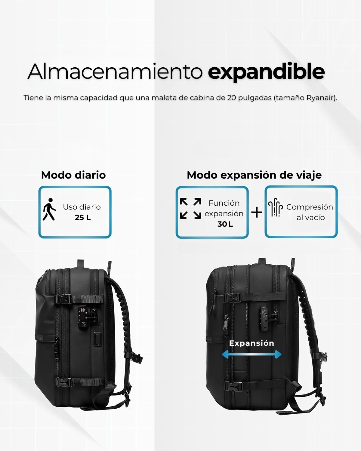Mochila Viaje Cabina Avion 40x20x25 50L Compresión Al Vacío con Bomba, Mochila Al Vacío con USB, Impermeable, Maleta Cabina, Ryanair