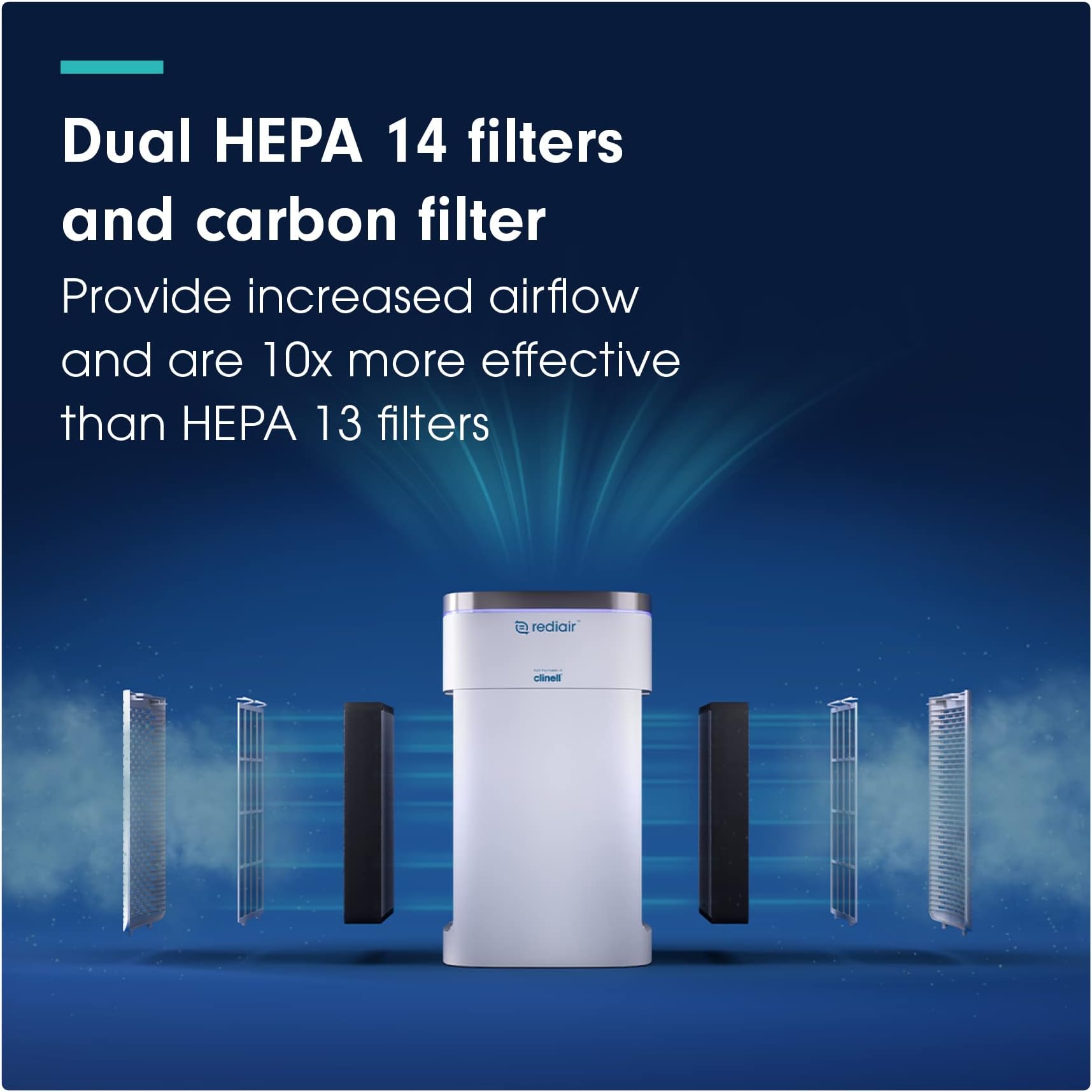 Clinell RAIR-UK REDIAIR AIR PURIFIER (UK)