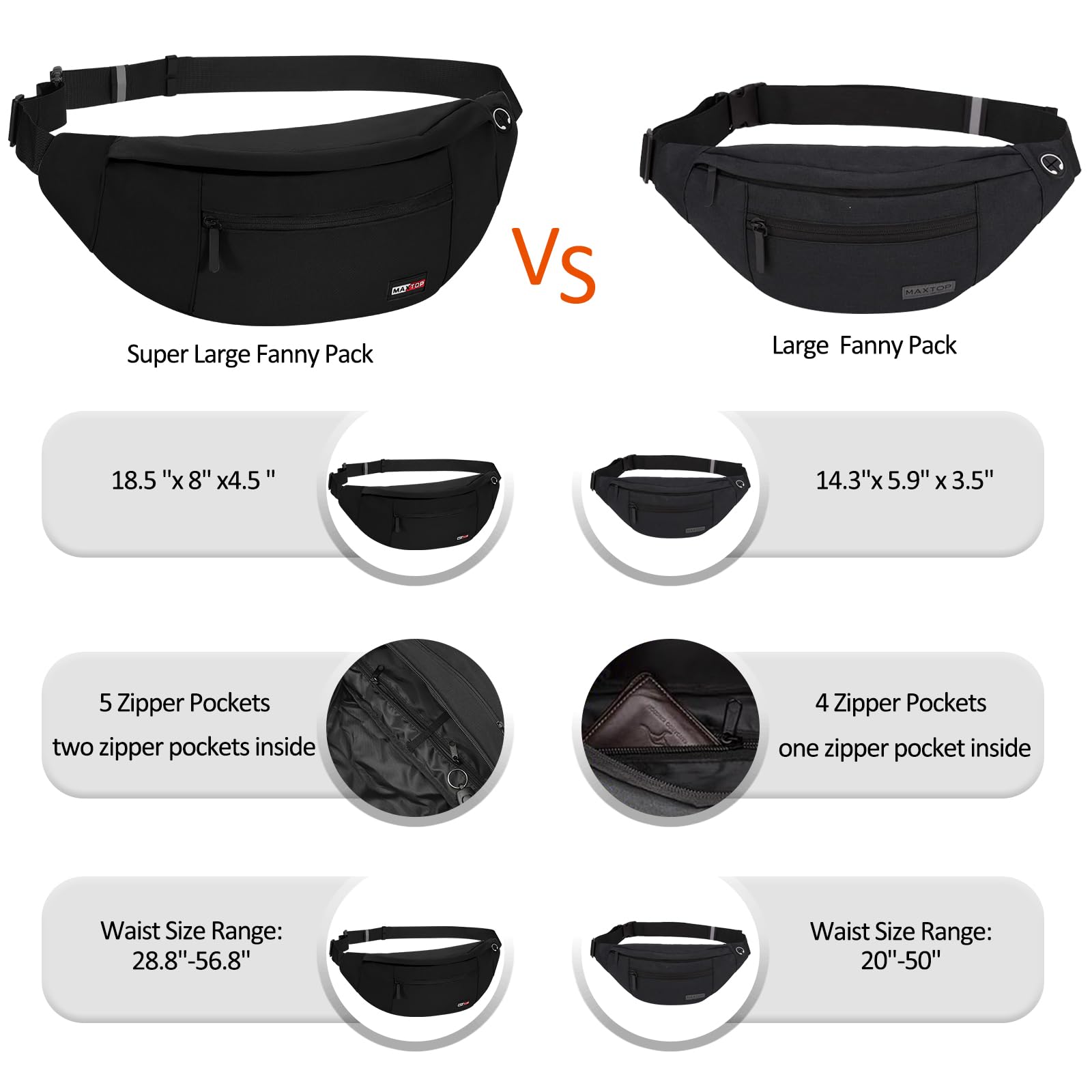 MAXTOP Grand sac banane à bandoulière avec 4 poches à fermeture éclair, cadeau pour profiter du sport, festival, entraînement, voyage, course à pied, portefeuille mains libres, sac banane pour