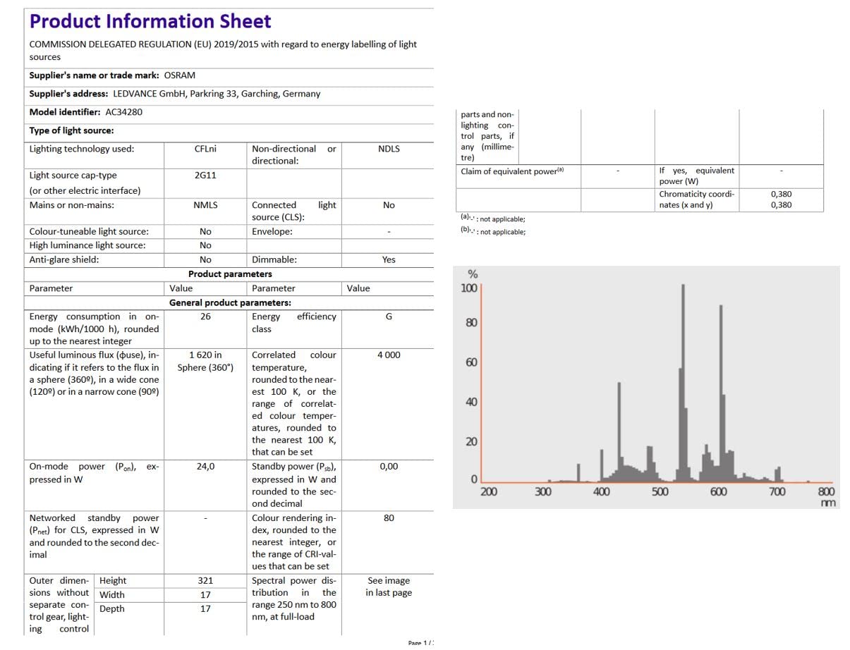 OSRAM NIGHT BREAKER 200, H4, + 200% högre ljusstyrka ...
