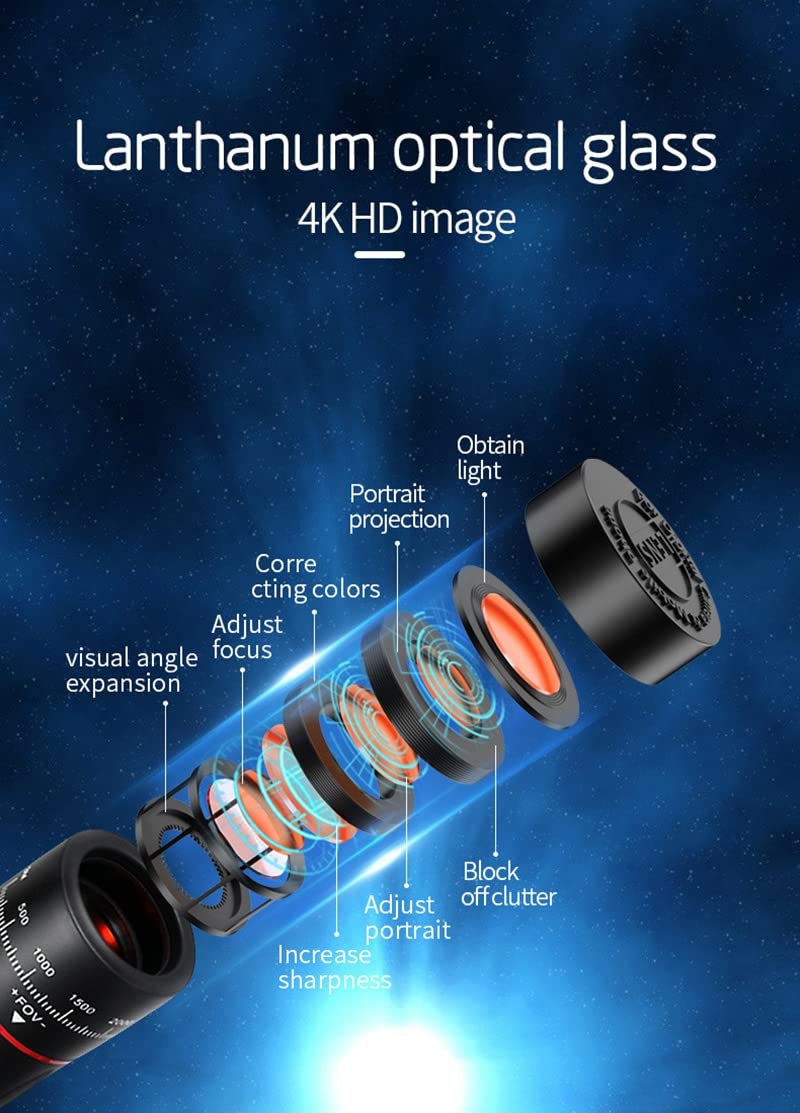 Multiuso 28X HD Mobile Phone Camera Lens Telescopio Zoom Obiettivo Macro per Smartphone Fish Eye Lente Para Celular Accessorio