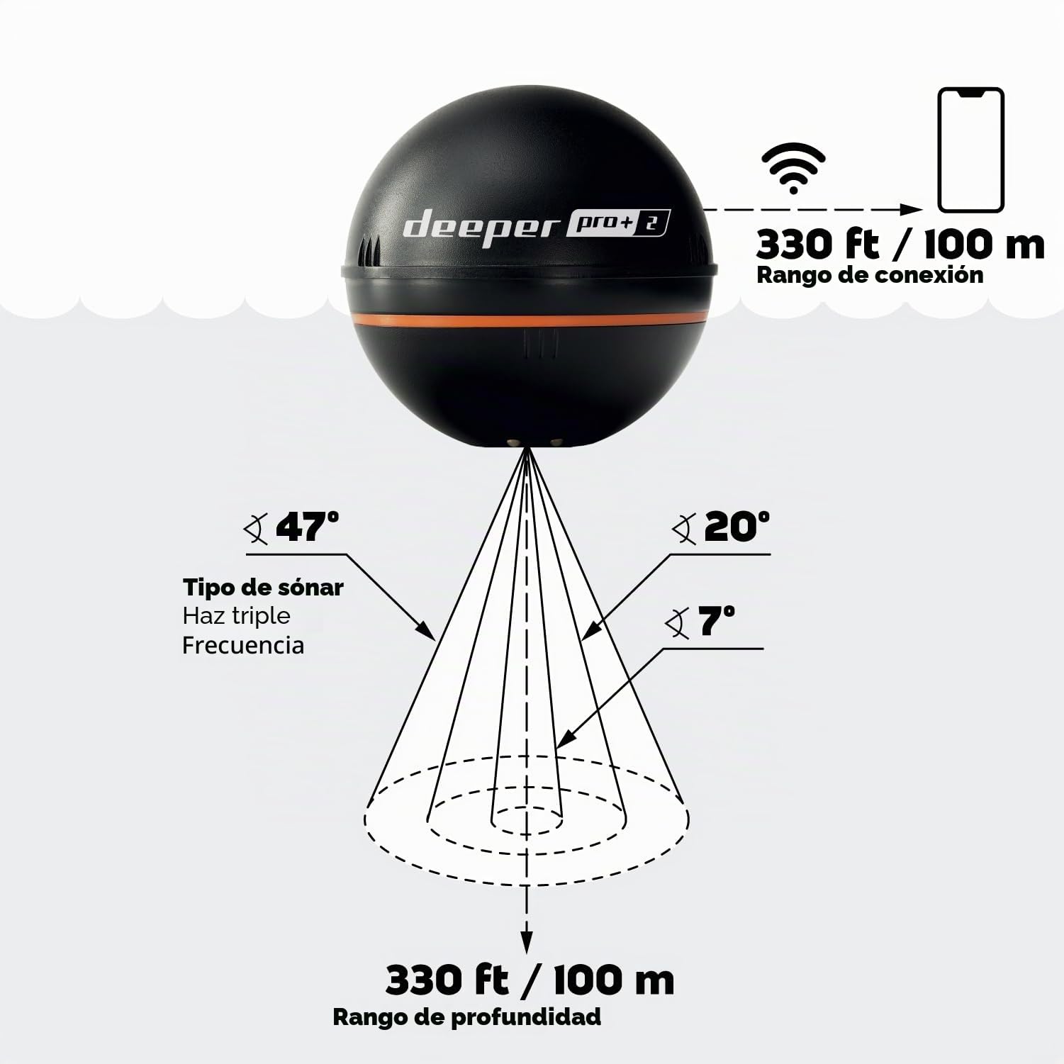 Deeper Pro+ 2 Sonda de Pesca 100m Detector Radar Peces Portátil WiFi GPS