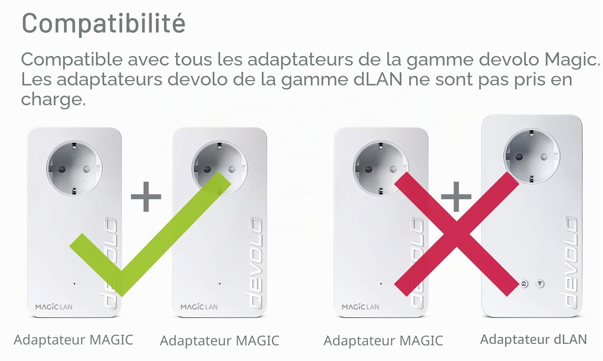 devolo Adaptateur LAN Powerline 8549, triple kit de démarrage Magic 2 LAN - jusqu'à 2400 Mbps, connexion LAN 3x Gigabit idéale pour les jeux, home office, dLAN 2.0, blanc