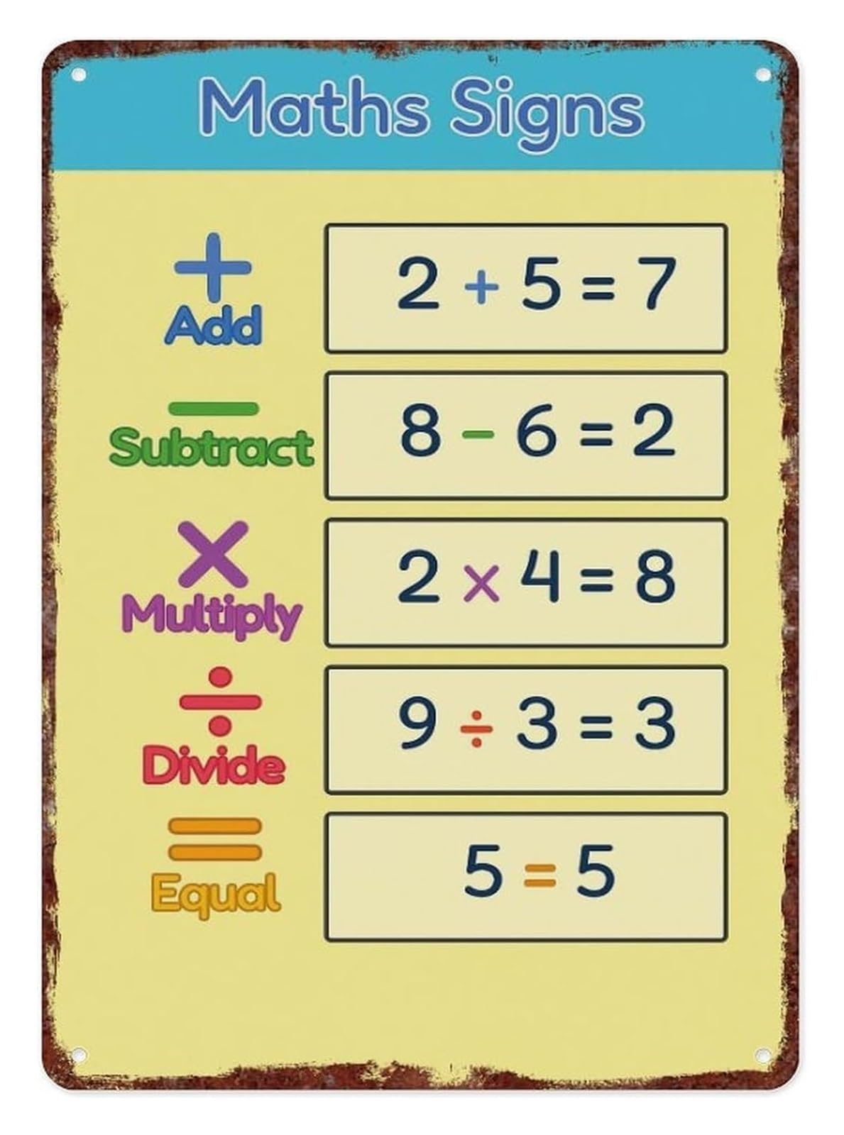 XHAJCSJWGD Maths Signs Retro Metal Sign Vintage Wall-Art for Bathroom Kitchen Dining Room Hallway Entryway Mudroom Laundry Room Home Accent Decor 8 X 12 inch