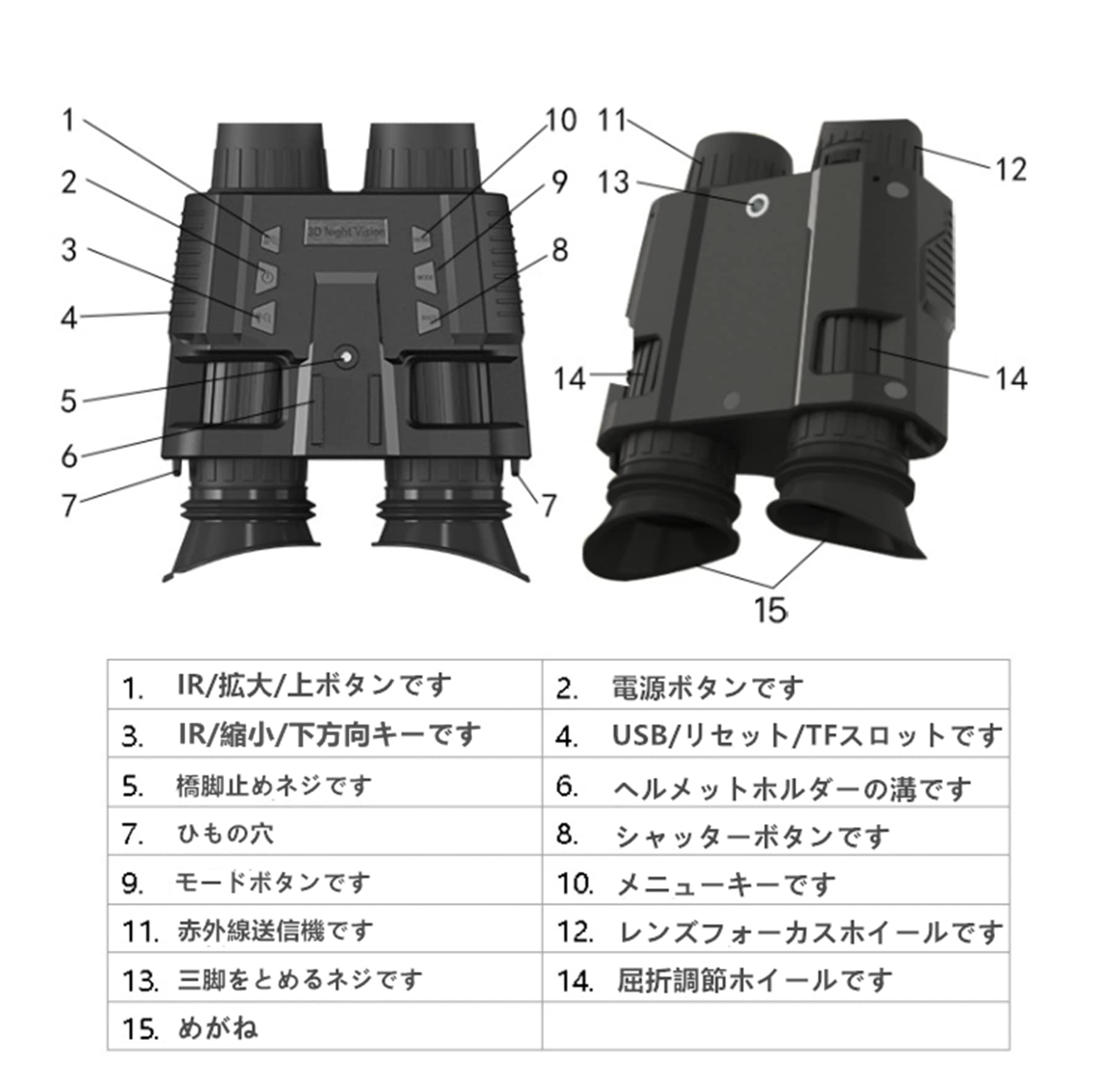 Amazon | HPYWTJY 暗視鏡 暗視双眼鏡充電式、7 ギア デジタル暗