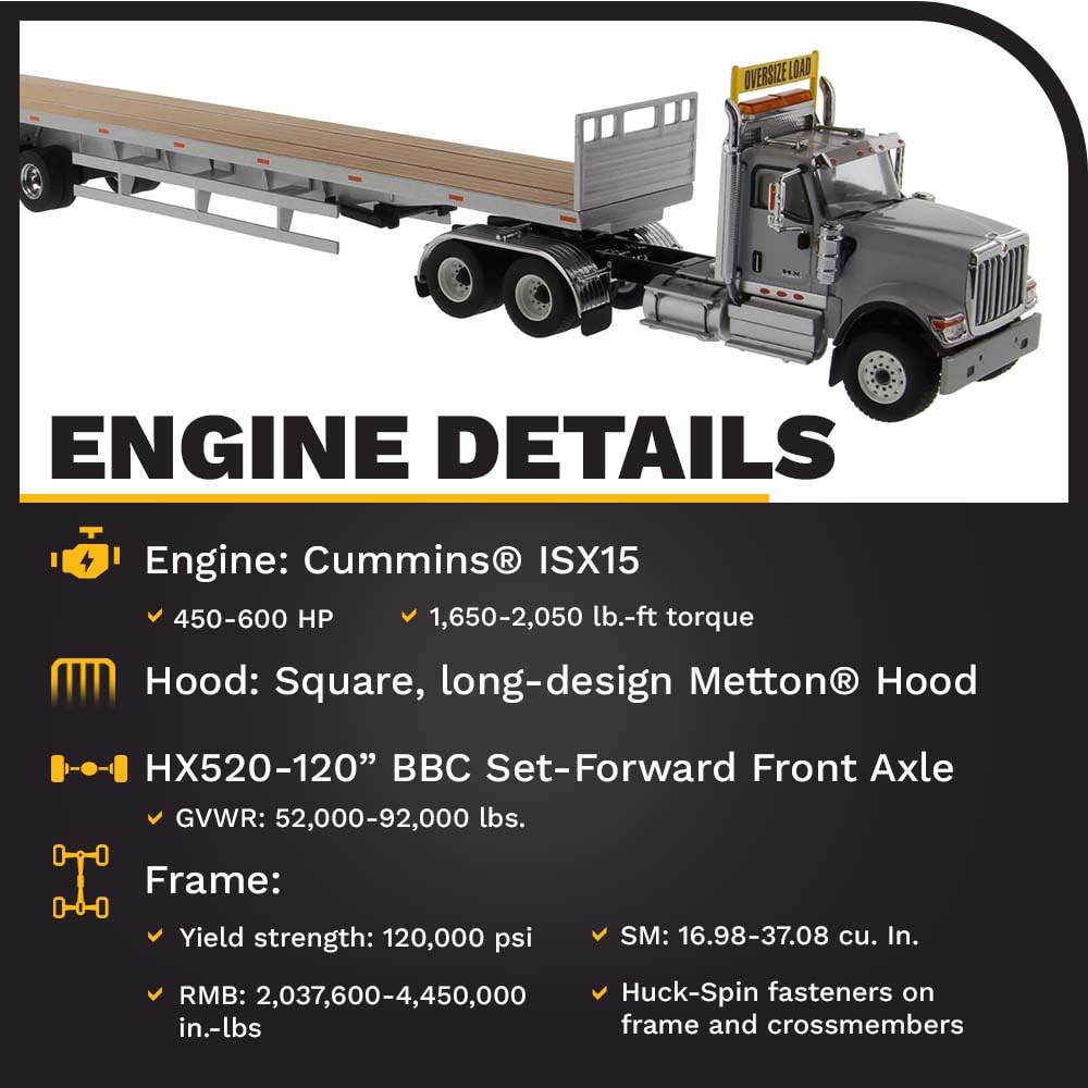 Diecast Masters International HX520 Tandem Tractor with 53' Flatbed Trailer (Grey)