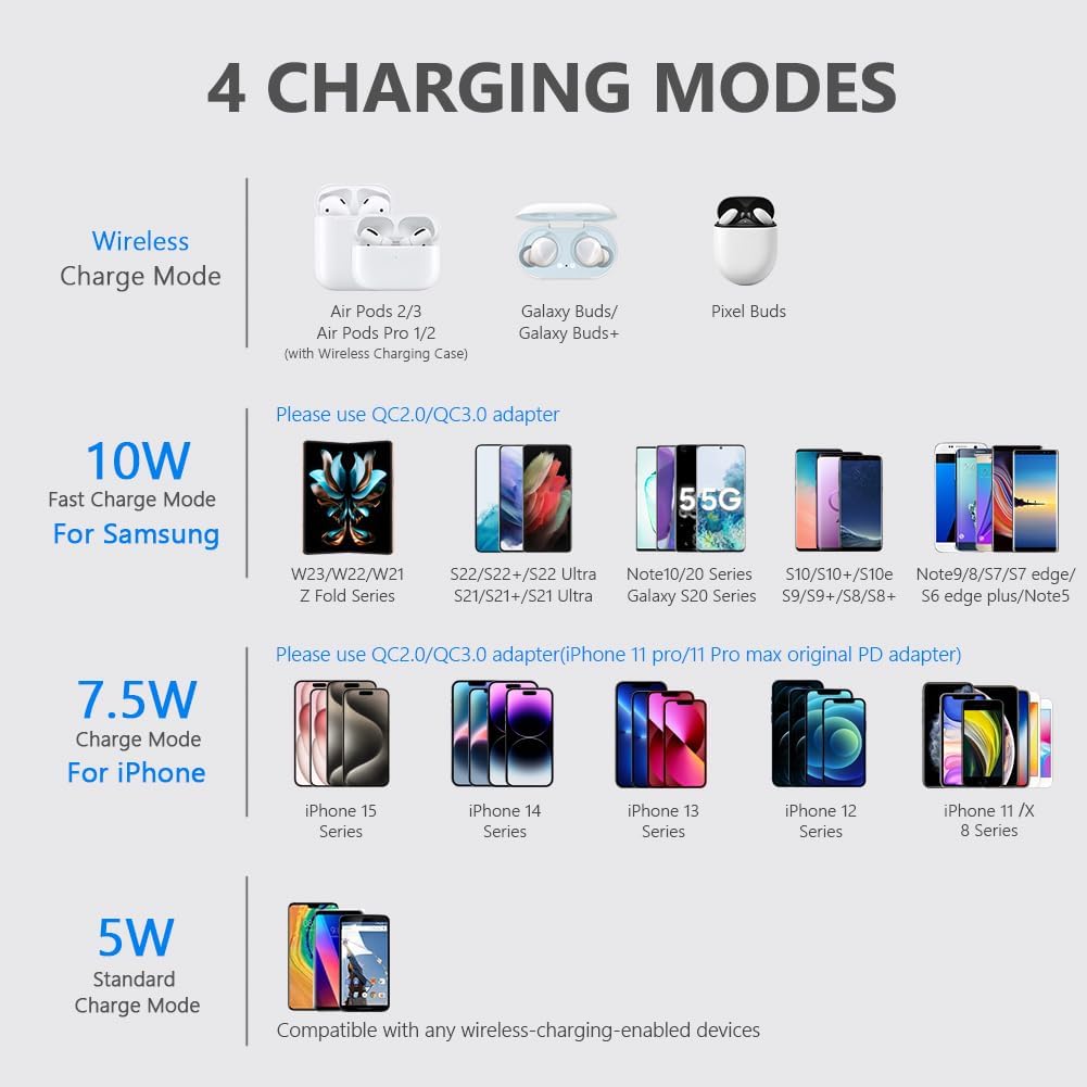yootech Cargador Inalámbrico Rápido para iPhone 17 16 Pro Max/17 Air/Serie 14 13 12 11, 7.5W para iPhone 16e/XS/XR/X/8, Air-Pods Pro 3,10W MAX para Samsung Galaxy S23/S22/S21/S10E/S9 3