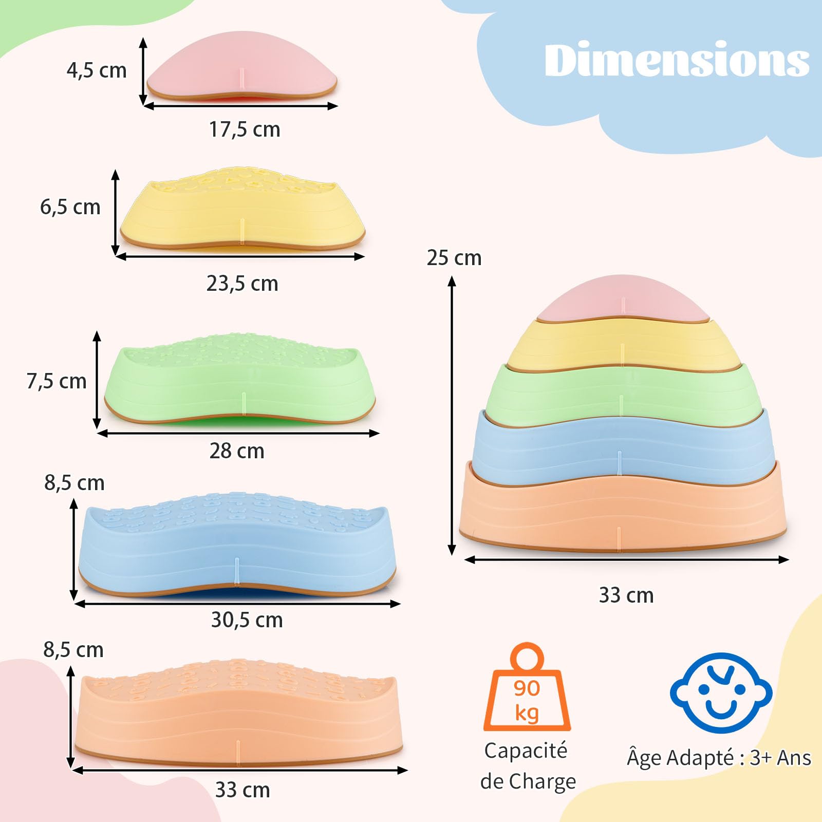GOPLUS Pierres d'Équilibre pour Enfants, 5 Pièces Parcours de Motricité Antidérapantes Empilables avec Sac de Rangement