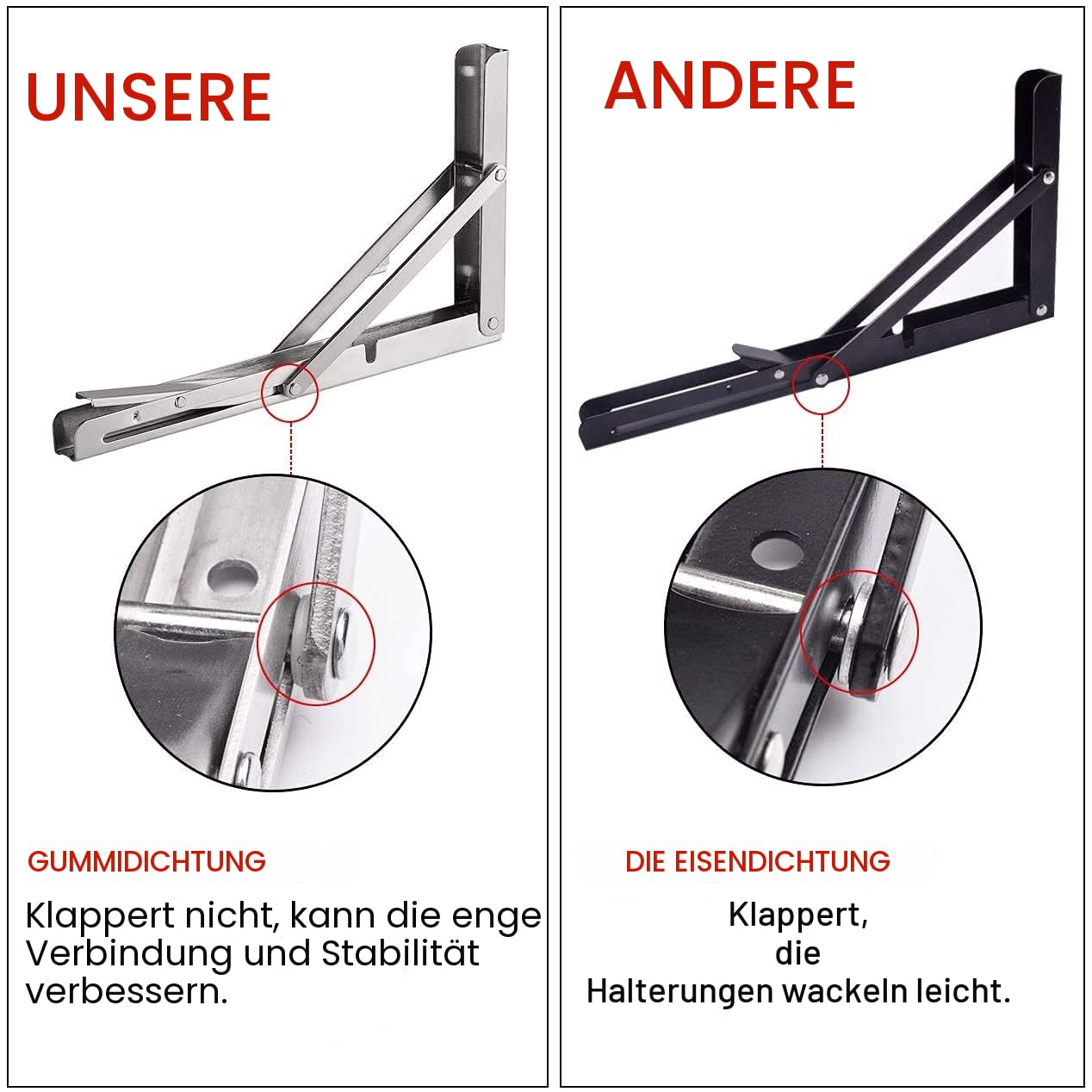 YUMORE Klappkonsole Schwerlast 500mm,Klappregalhalterungen Edelstahl Regalträger Max Load 330 lbs Wandmontierte Schwimmende Tischhalter dreieckige Halterungen für DIY Werkbank Platzsparende, 2er-Pack