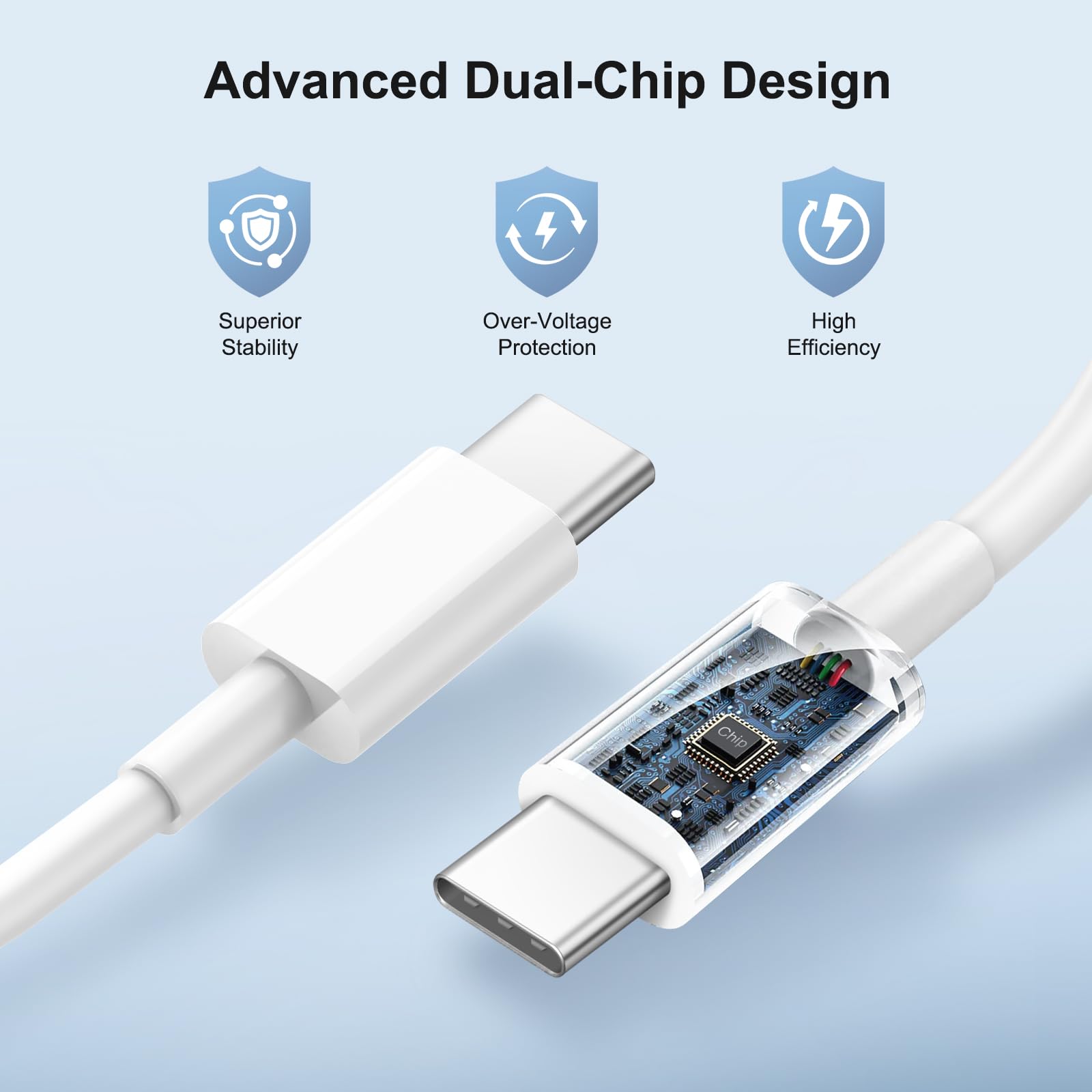 Blocco di ricarica USB C da 40 W, ricarica rapida per iPhone 17, 16, 15, confezione da 2, blocco di ricarica rapida a 4 porte con cavo di tipo C da 3 m, blocco di alimentazione multiporta per iPhone