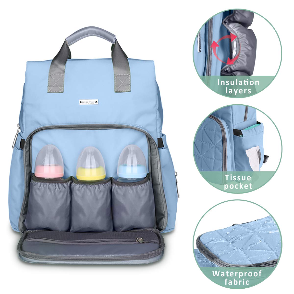 SONARIN Multifunzione Impermeabile Zaino Fasciatoio Bambino per Pannolini,Tracolla per passeggino,borsa antiurto per laptop,Bottiglia borse termiche,Grande Capacità,Lavabile in lavatrice(Blu)