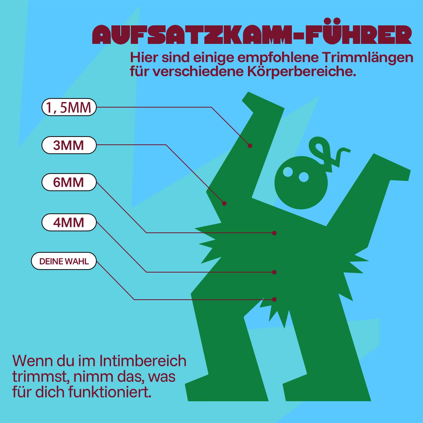 MANSPOT Intimrasierer Mann–Körperrasierer mit Keramikklinge & Abgerundeten Spitzen, Hautfreundlicher Intim Rasierer Elektrisch für Intimbereich & Körper, IPX7 Wasserdicht, 4 Aufsteckkämme