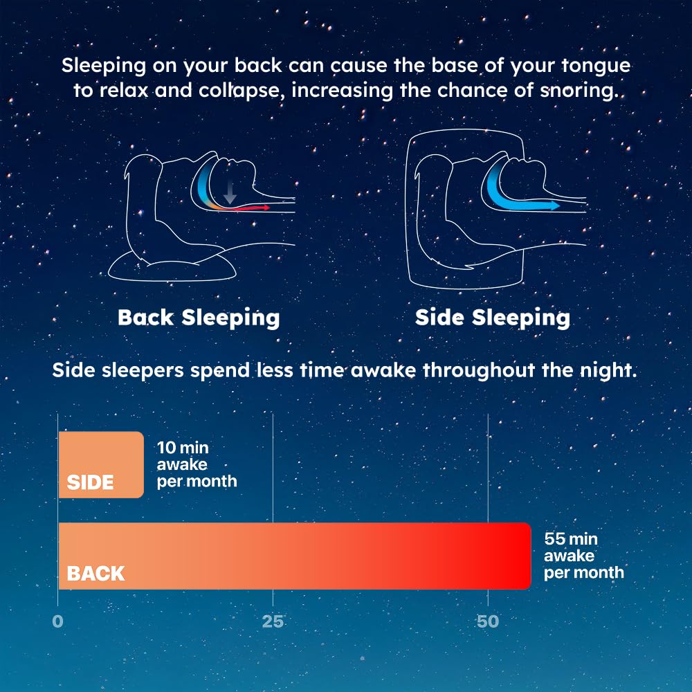 Backpack for Side Sleep Posture - Inflatable Calma Air V3, Anti Snoring Side Sleeper Pillow, Comfortably Attaches to Any Clothes and Keeps You in a Healthy Sleeping Position — Amazon image 6