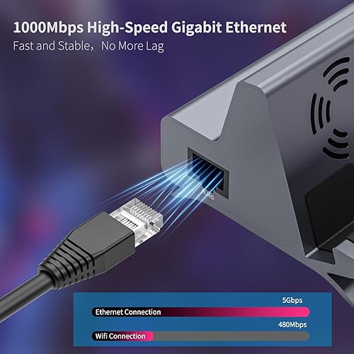 Miniatura 5 de Estación de acoplamiento compatible con Steam Deck, 6 en 1 USB C Steam Deck Dock con HDMI 2.0 4K @60Hz, Gigabit Ethernet, USB-C 3.0, 2 USB 3.0 y