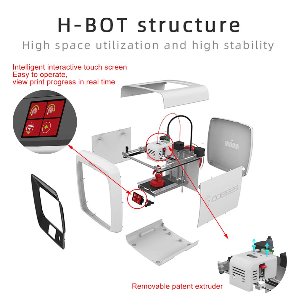 FDM Corexy 3D Printer Cobees High Precision Mini