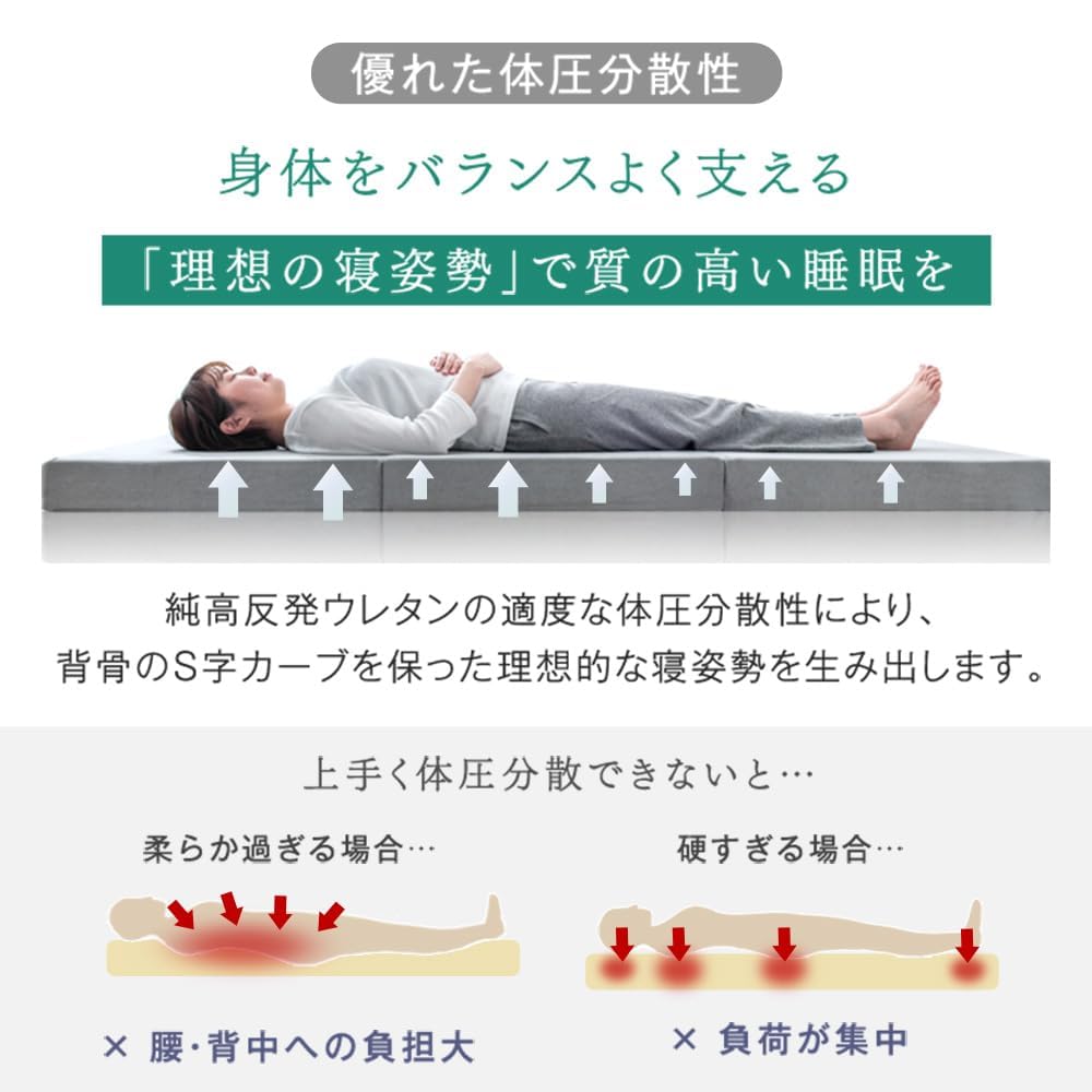 タンスのゲン マットレス ダブル 厚さ10cm 「純」高反発(R) 密度25D Amazon｜タンスのゲン マットレス ダブル【全部洗える】厚み10cm「純