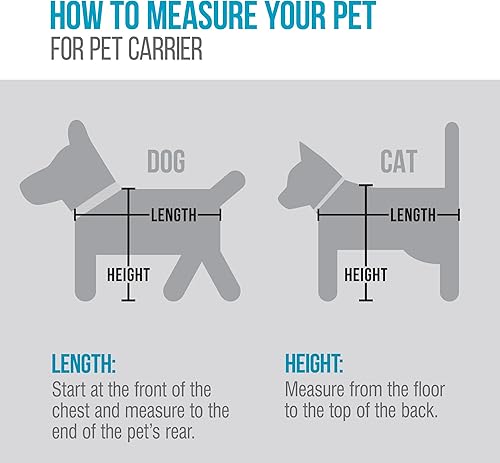 Miniatura 4 de Sherpa 2-Pack Waterproof Travel Pet Carrier Replacement Liners Absorbent  Machine Washable - Multiple Sizes