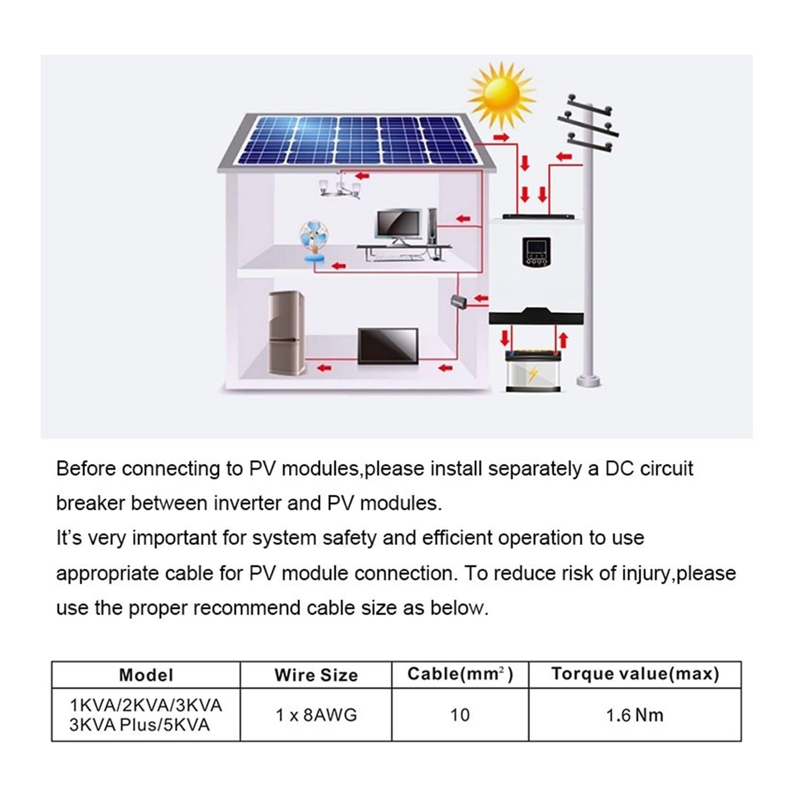 Inversor Solar HíBrido 3000va 3000W Inversor Solar 24V 230VAC 50Hz / 60Hz Inversor Híbrido Inversor De Cargador De Batería PWM De Onda Sinusoidal Pura