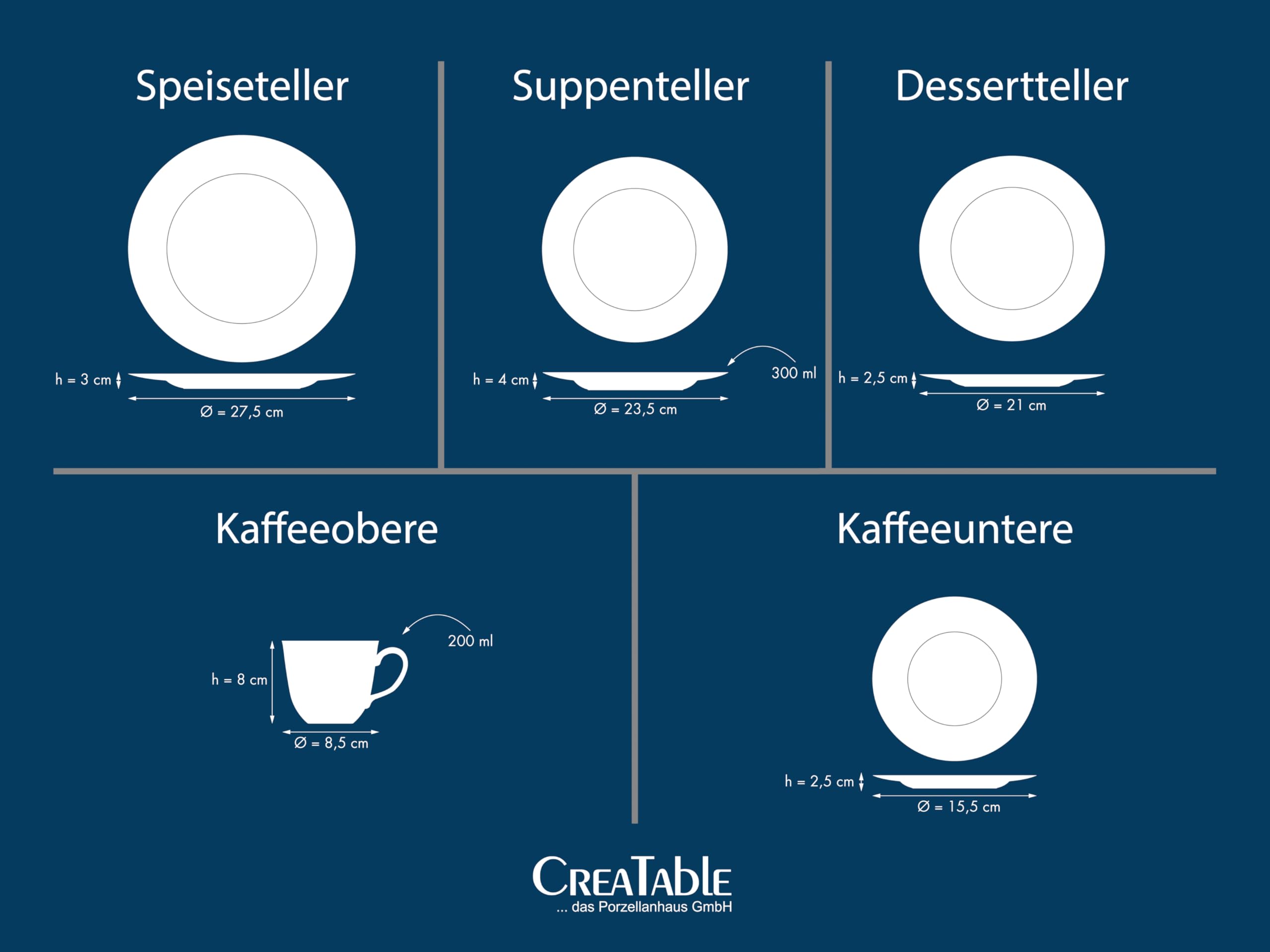CreaTable, 24486, Serie Segelschiff Blau, 30-teiliges Geschirrset für 6 Personen, Kombiservice aus Steingut, spülmaschinen- und mikrowellengeeignet, Qualitätsproduktion