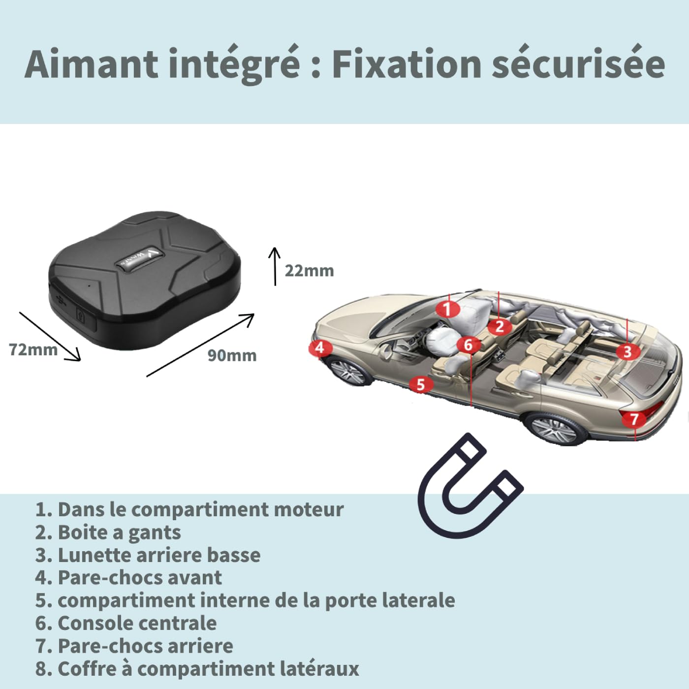 Traceur GPS Voiture TK905 Tracker Localisateurs d'Objets Magnétique Étanche avec Détection Vibration Antivol pour Voiture Moto Valise avec Batterie Rechargeable 5000mAh,Utiliser avec Carte SIM