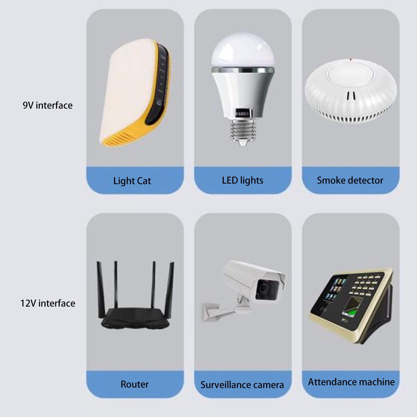 DC UPS, Alimentation par Batterie de Secours 100-240 V Portable pour Téléphone (Prise UE)