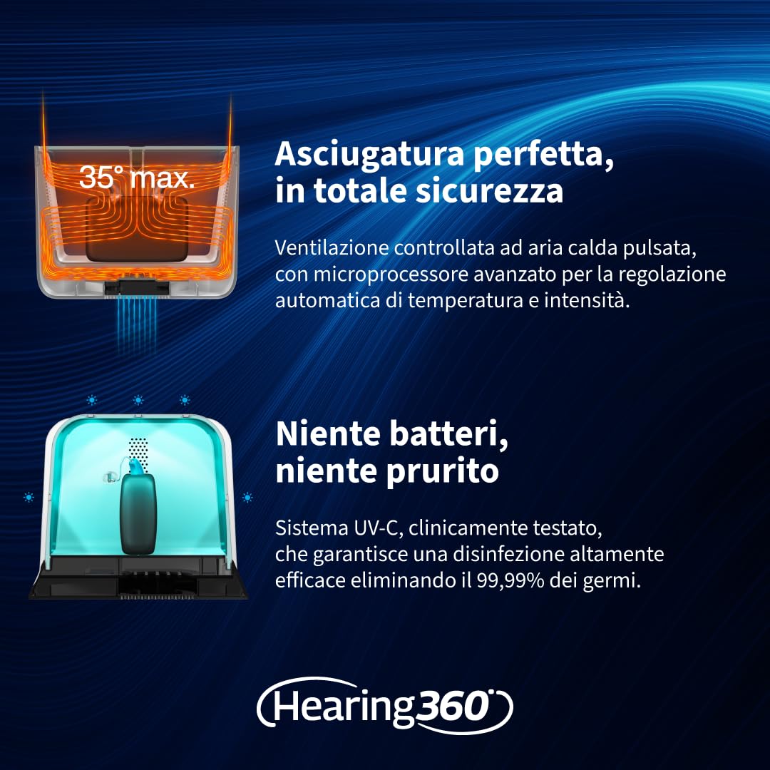 PerfectDome deumidificatore e sterilizzatore UV-C per apparecchi acustici