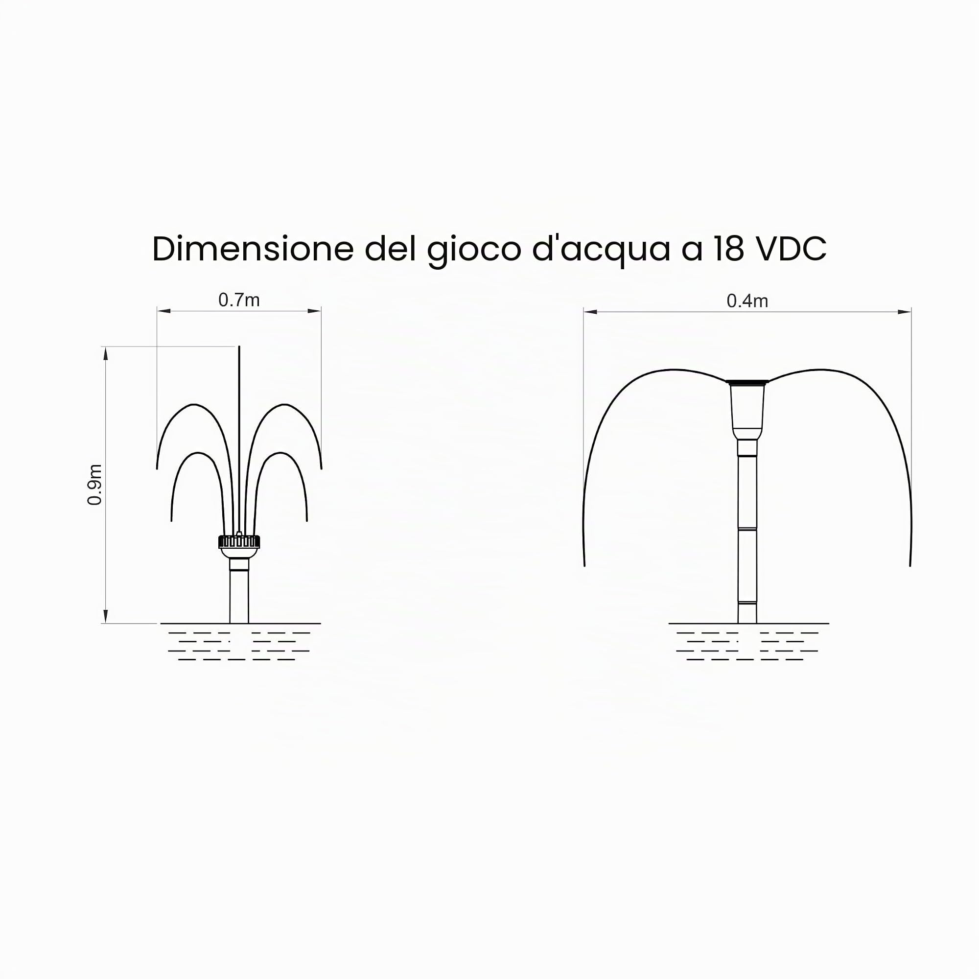 Esotec - Modulo con pompa solare per laghetto, flusso di 610 l/h, 1,5 m di altezza, set completo da 10 Watt