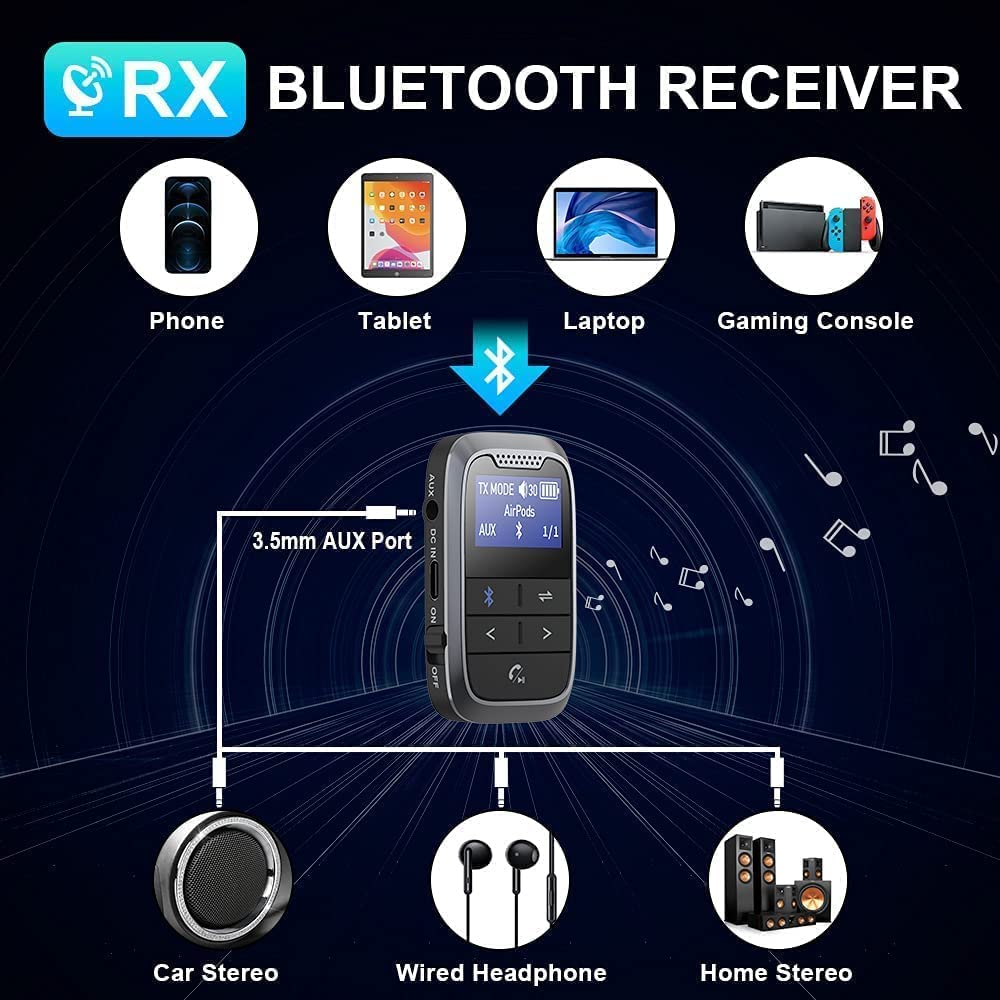 Adapter Bluetooth 2 w 1, odbiornik Bluetooth 5.0, z gniazdem 3,5 mm, z akumulatorem Aux, bezprzewodowy, z czasem pracy baterii 20 godzin do telewizora, słuchawek, samolotu, komputera