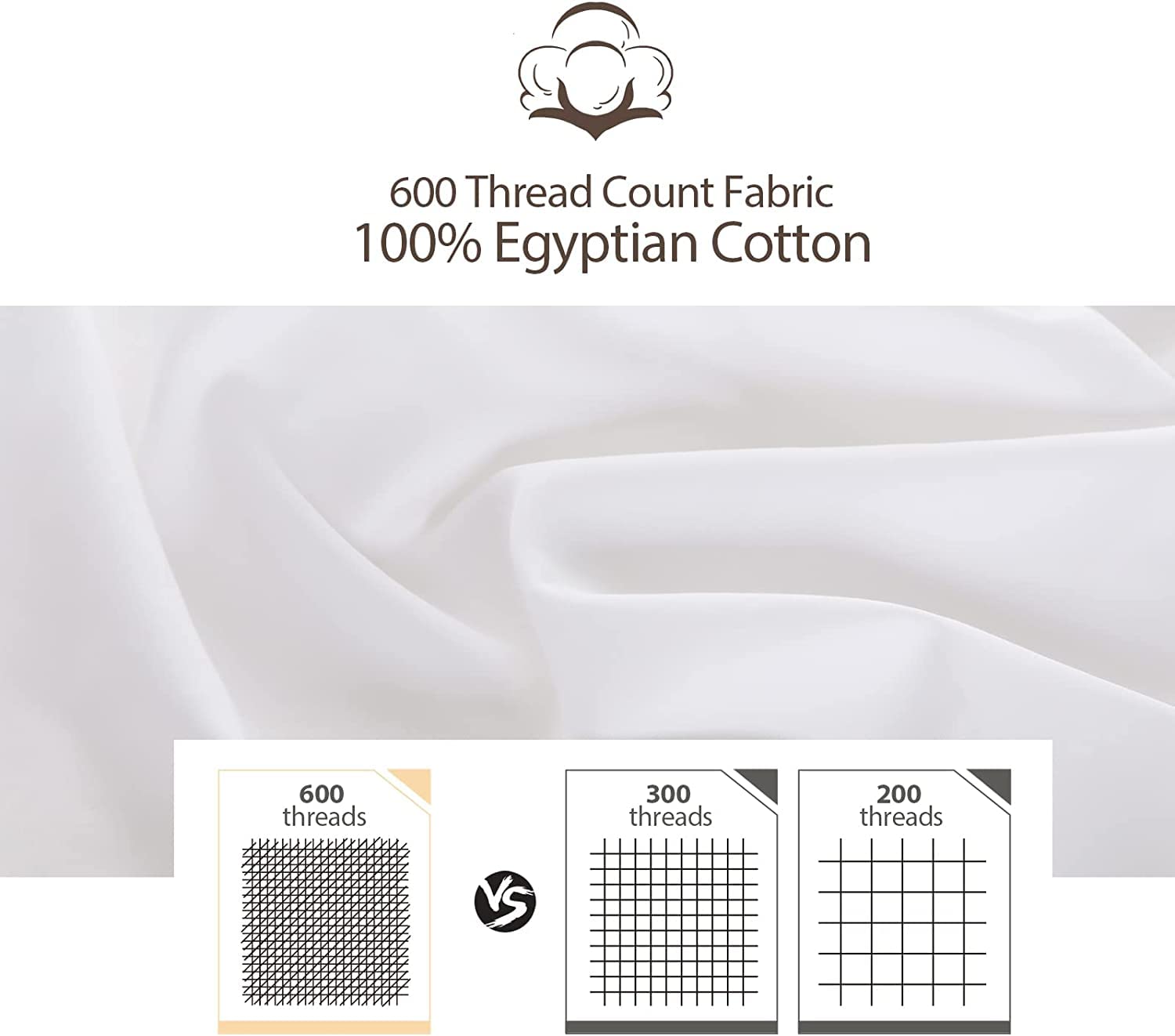 Juego de Protectores de Almohada 100% algodón Egipcio Queen de 2600 Hilos, Tejido de satén Blanco, Fundas de Almohada de fácil Cuidado con Cremallera (2 Unidades, Color Blanco