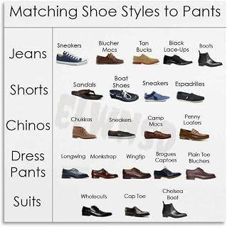 Loafer Guide Poster Dress Guide For Loafer Styles Poster (2) Canvas Painting Posters And Prints Wall Art for Living Room Bedroom Decor 12x12inch(30x30cm) Unframe-style
