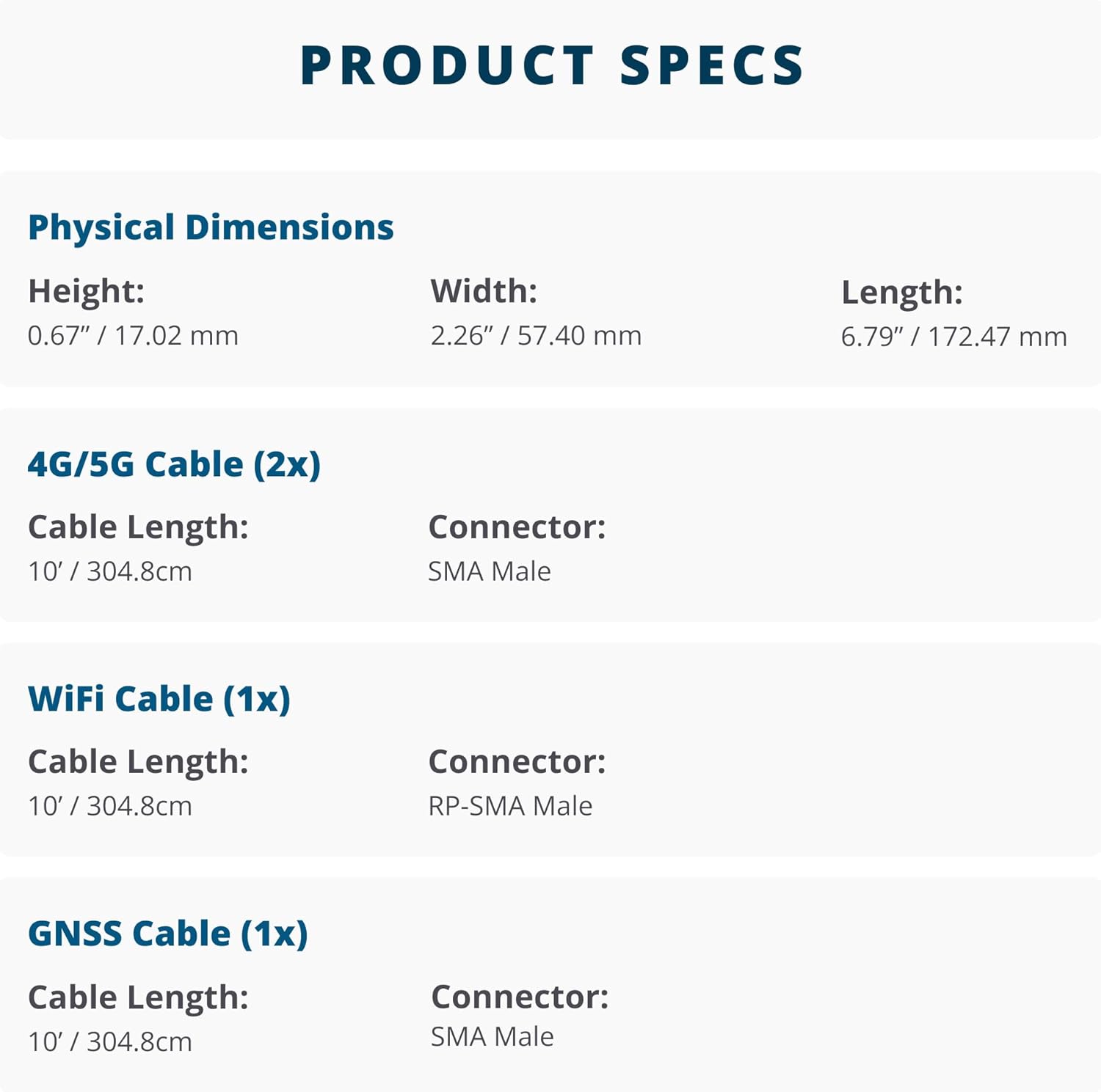 Product specifications table showing dimensions, cable lengths, and connector types.