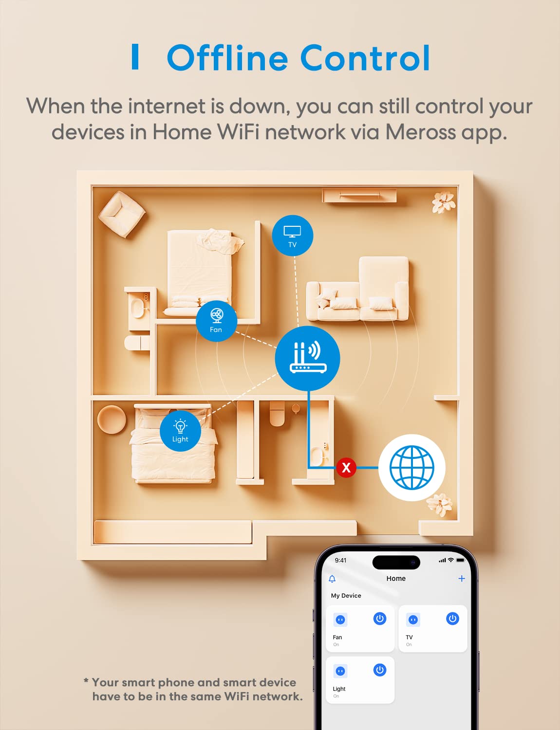 Meross Smart Home Steckdose 4er Pack, WLAN WiFi Steckdose mit Strommessung (16A), kompatibel mit Alexa, Google Home & SmartThings, Sprachsteuerung, Fernzugriff und Timerfunktion