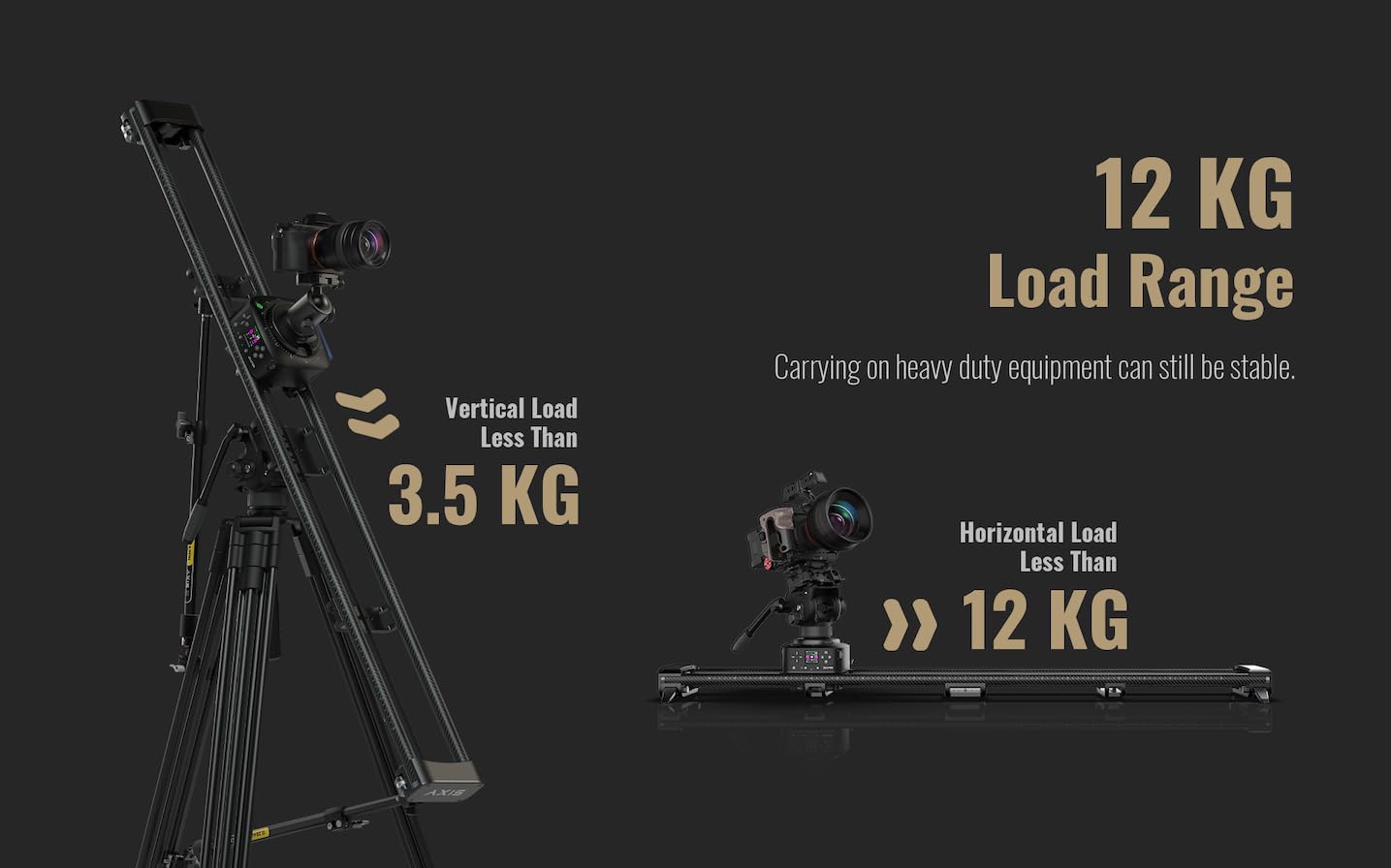Zeapon AXIS 100 Pro Slider per fotocamera motorizzata multiassale, controllo app, dolly DSLR professionale con schermo LCD, testa girevole per scatti time-lapse panoramici a 360° (100 PRO)
