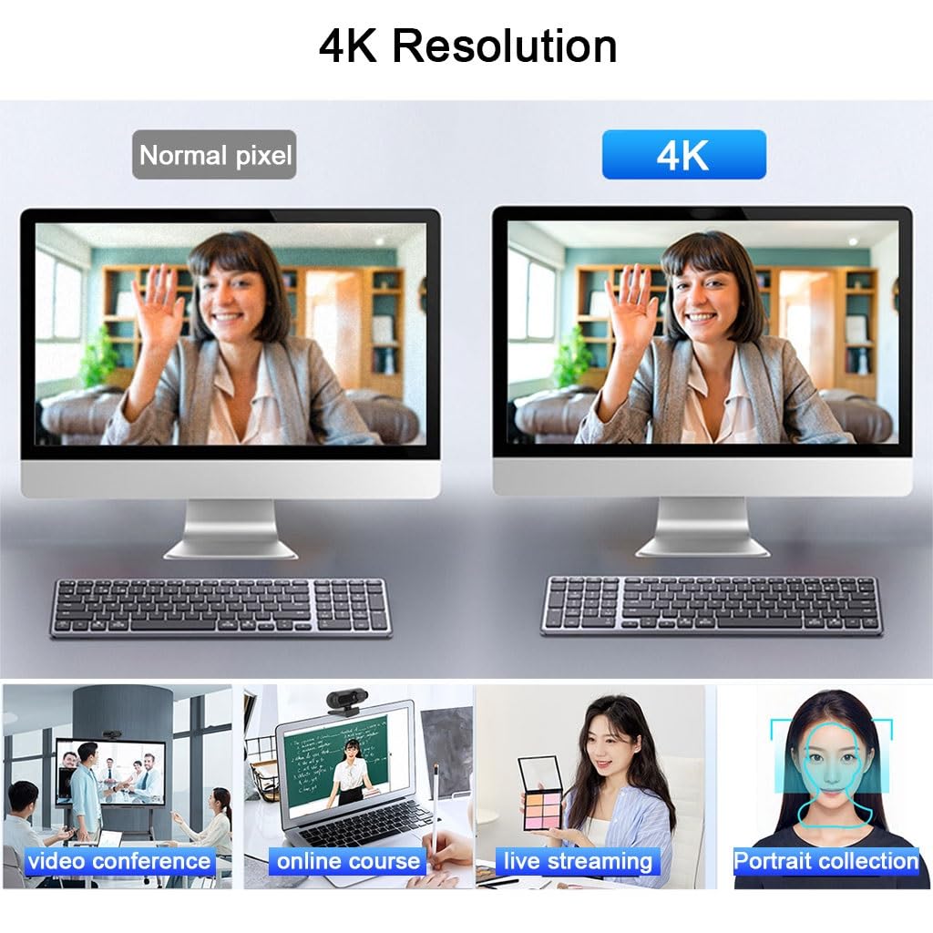 LEIYTFE Cámara De Ordenador USB con Micrófono Y Cubierta De Privacidad, 4K Webcam para La Transmisión, Clase En Línea Webcam para Videoconferencia, Diseño De Enfoque Automático Y Rotación(4K)