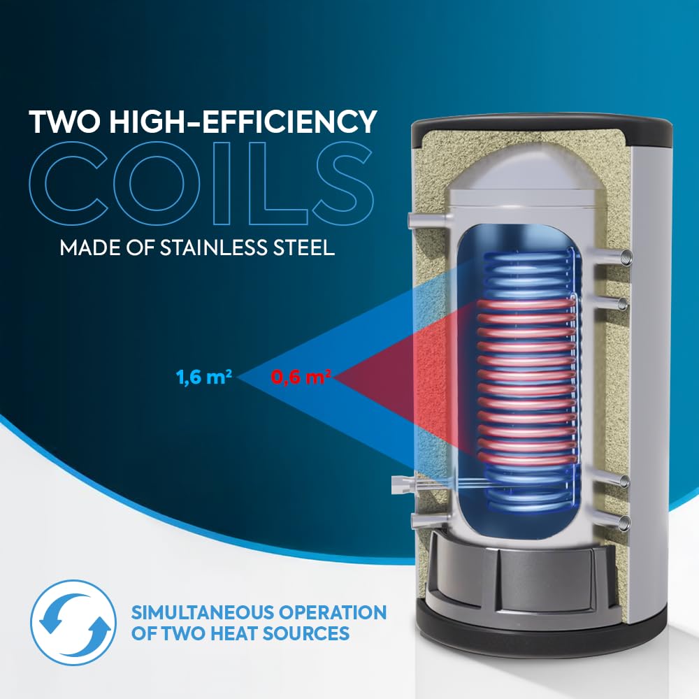 TECHGLOBE - Serbatoi acqua calda - 2 scambiatori di calore (0,6 + 1,6 m²) - acciaio inox - Efficienza energetica - con isolamento da 50 mm - Accumulatore di acqua calda (150 L)
