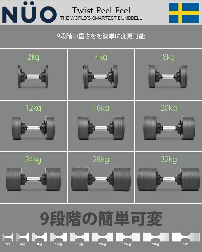 Amazon | フレックスベル 正規品 32kg 4kg刻み 2個セット 9段階