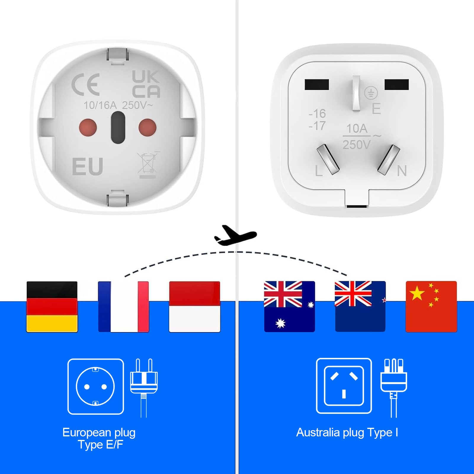 Adaptateur de Voyage Type I France vers Australie/Chine, Nouvelle Zélande, Fidji, Argentine - 2 Pièces