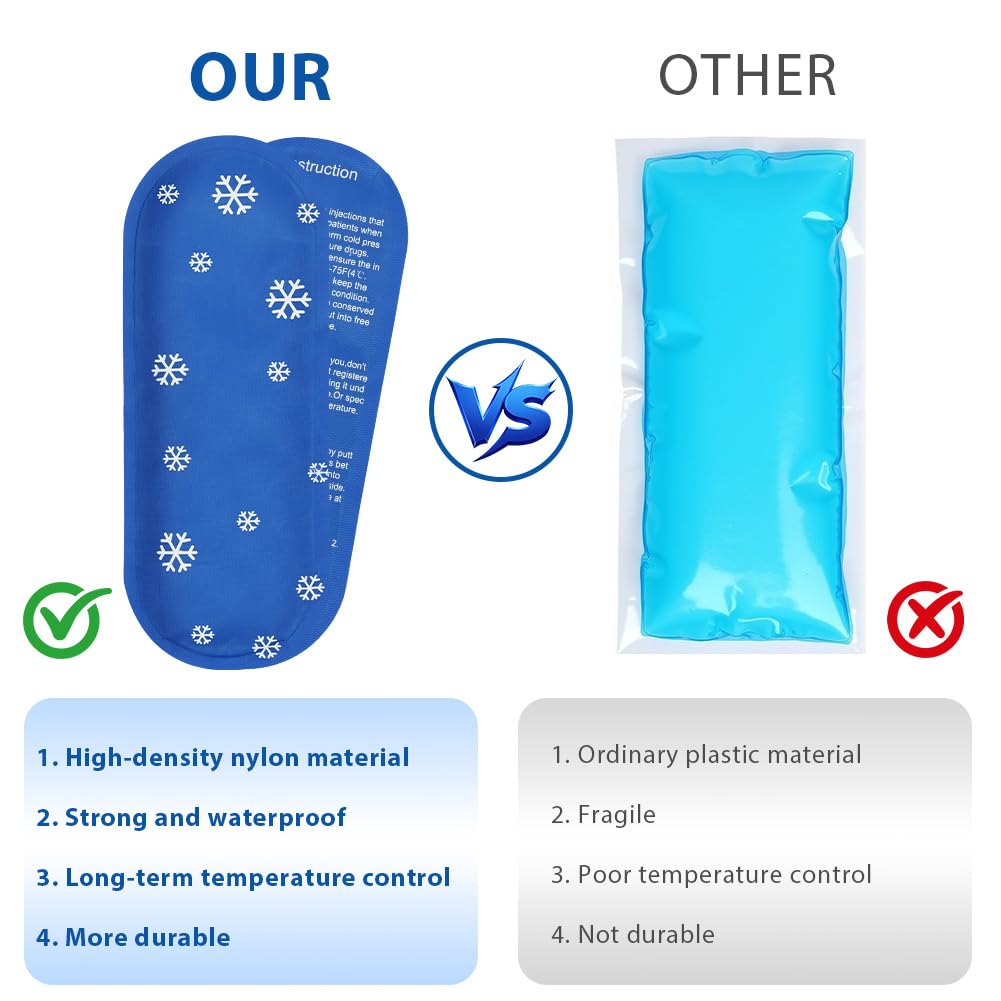 Bolsa de Gel Frio para Bolsa Viajera, 2 PCS Nylon Bolsas de Hielo Refrigerado, Reutilizable Bolsas de Gel para Estuche Medicamentos para Diabetes y Paquete de Refrigerador de Insulina