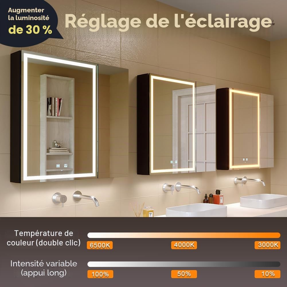 KWW LED éclairage Salle de Bains Armoire à Pharmacie avec Miroir, Température de Couleur réGlable, Anti - Buée, Prise et USB, Armoire à Pharmacie (Luminescence intérieure-2 portes-75×70)