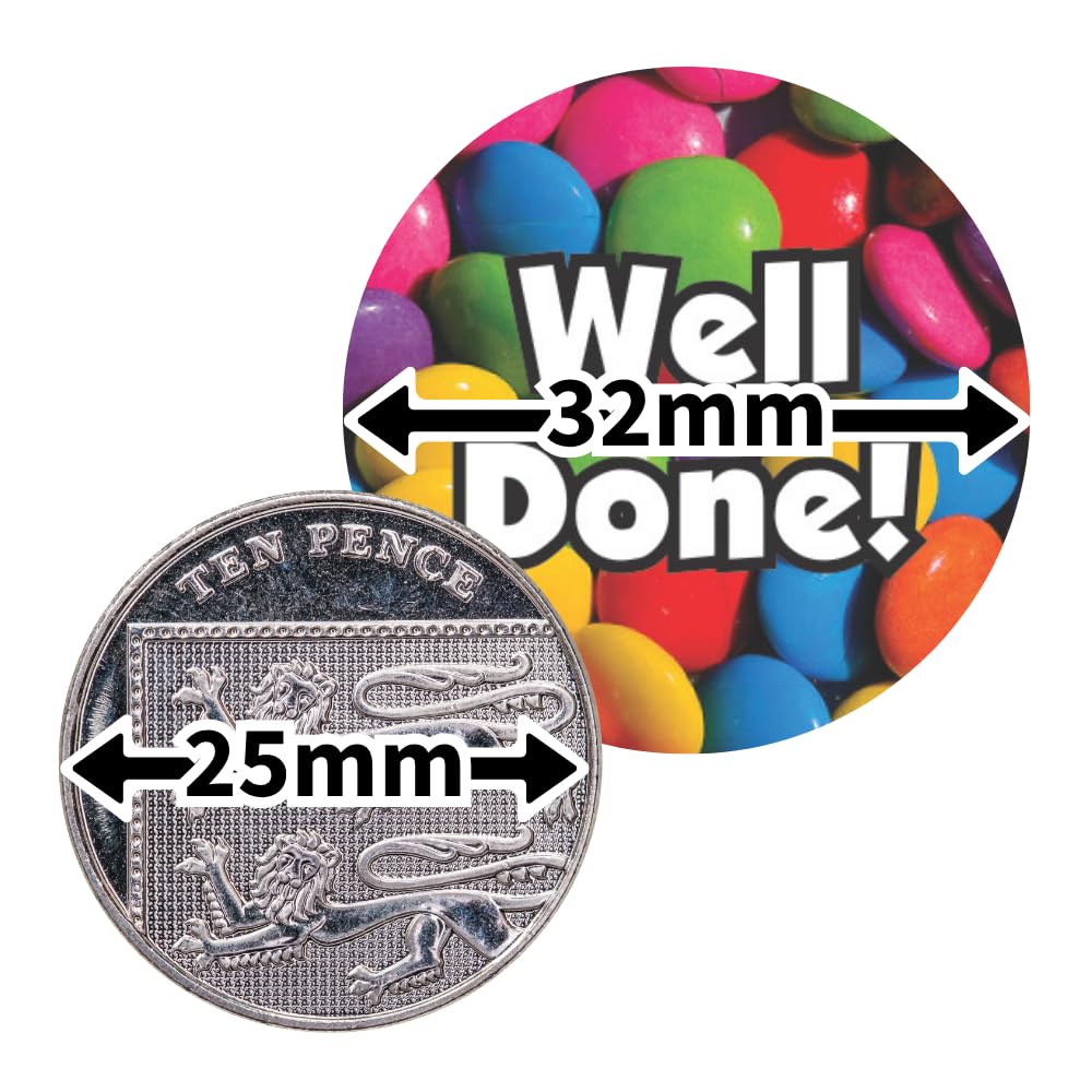 View 2