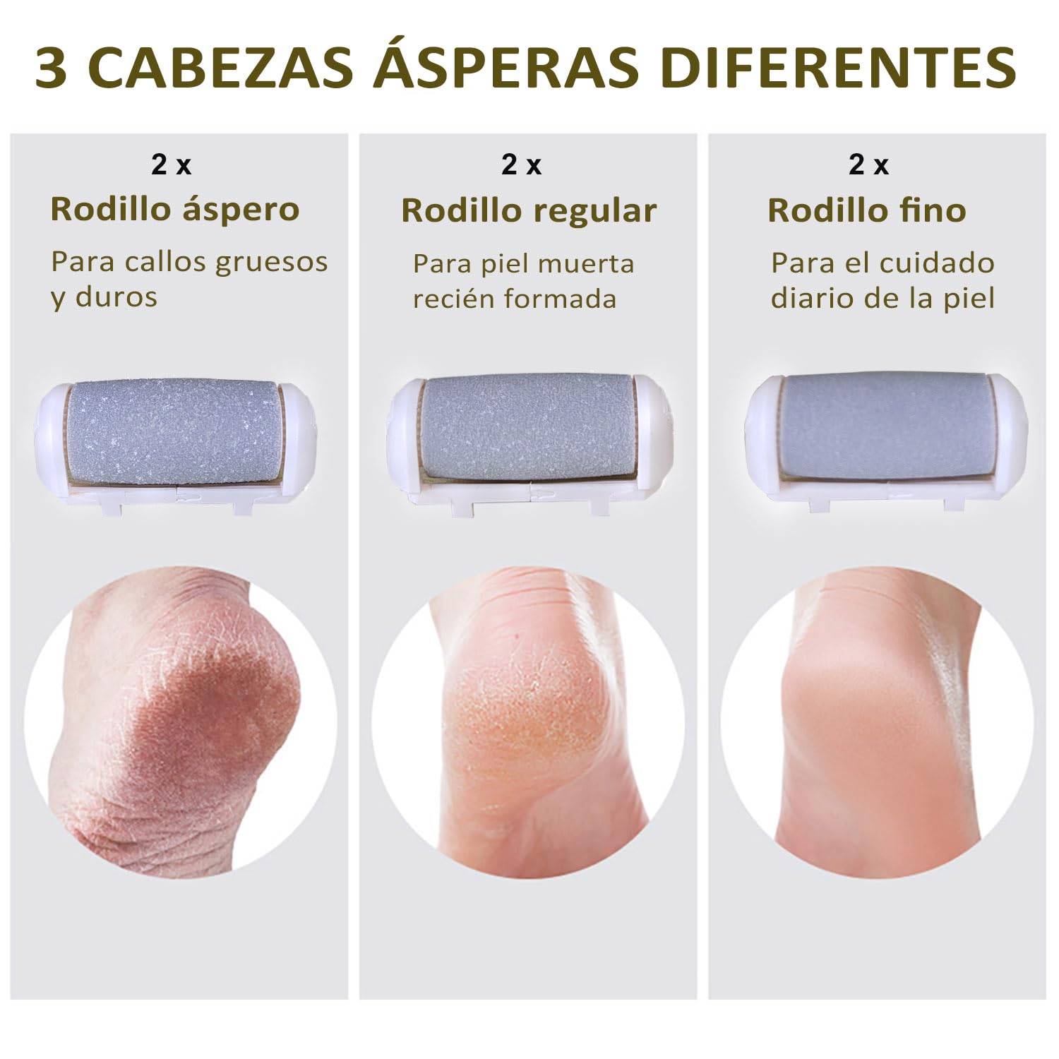 Lima Electrica Pies Durezas con 6 Rodillos de Recambio Kit de lima eléctrica con funda, USB recarregável LED Display, Elimina callosidades y durezas,Pedicura Profesional Foot File