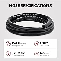 Vista 3 de EVIL ENERGY Línea de manguera de combustible 3/4, bloqueo de empuje NBR, goma SAE 30R7 10FT 200PSI