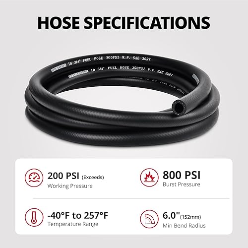 Vista 3 de EVIL ENERGY Línea de manguera de combustible 3/4, bloqueo de empuje NBR, goma SAE 30R7 10FT 200PSI