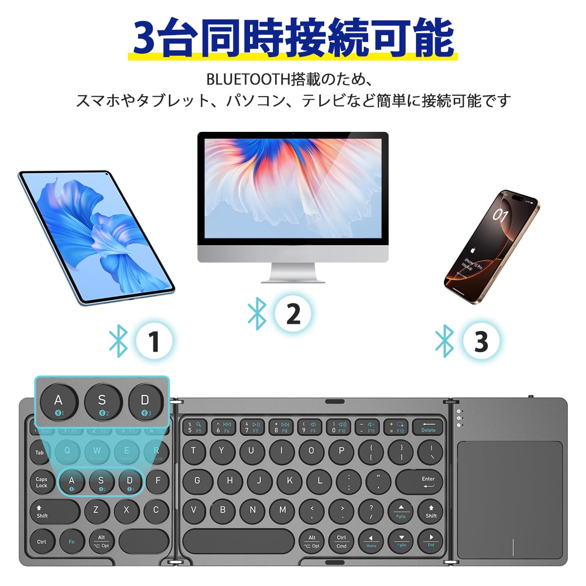 Amazon.co.jp: LAMA キーボード 折りたたみ bluetooth ワイヤレス